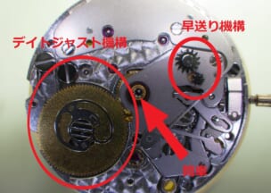 ロレックス オイスター パーペチュアルデイトジャスト 左側の赤丸部分がデイトジャスト機構です