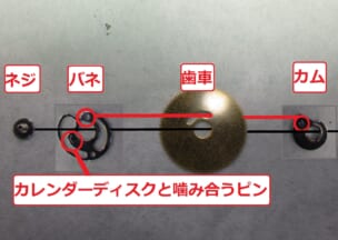 ロレックス オイスター パーペチュアルデイトジャスト 左から取り付けネジ、バネ、歯車、カムです