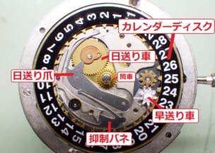パネライ ルミノール マリーナ 日付け機構の各パーツ名です。