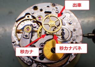 ロレックス オイスター パーペチュアルデイト 自動巻き機構を取り外すと出車と秒カナ、秒カナバネが見えます