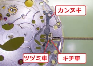チューダー プリンスオイスターデイト カンヌキ・ツヅミ車・キチ車の位置関係です。※別の時計の画像です。